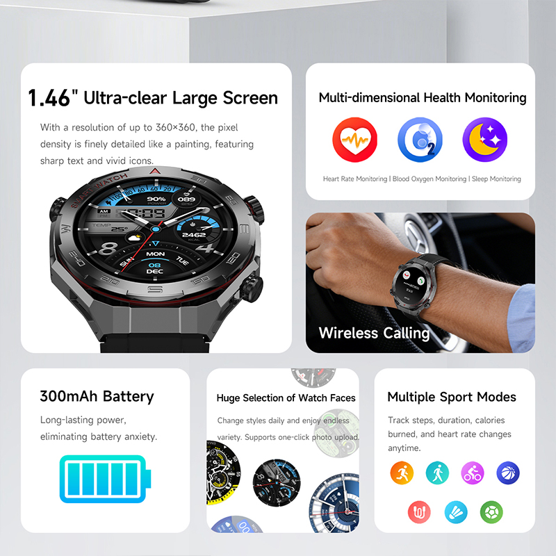 All Day Health Tracking Smart  - đánh giá và giá Japanese Lifestyle Health