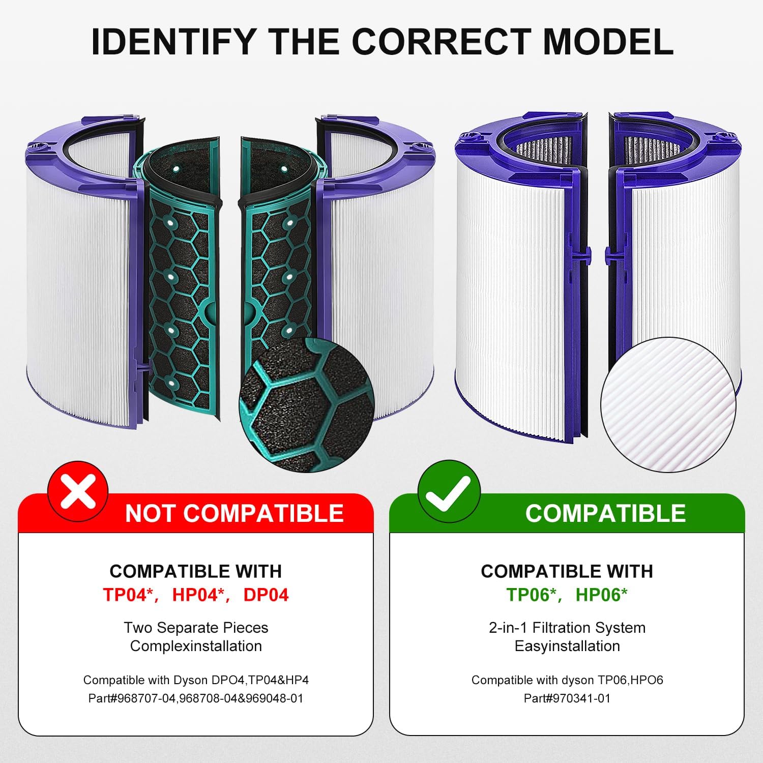 Air Purifier HEPA and Carbon F - đánh giá và giá Dyson Fan Tp07