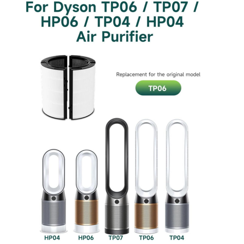 2-IN-1 Filter Replacement Comp - đánh giá và giá Dyson Fan Tp07
