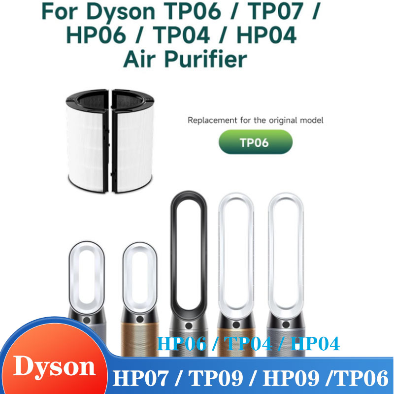 HEPA Filter Replacement Access - đánh giá và giá Dyson Fan Tp07