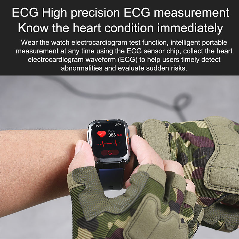 GEJIAN ECG+PPG Sports Style He - đánh giá và giá Japanese Lifestyle Health
