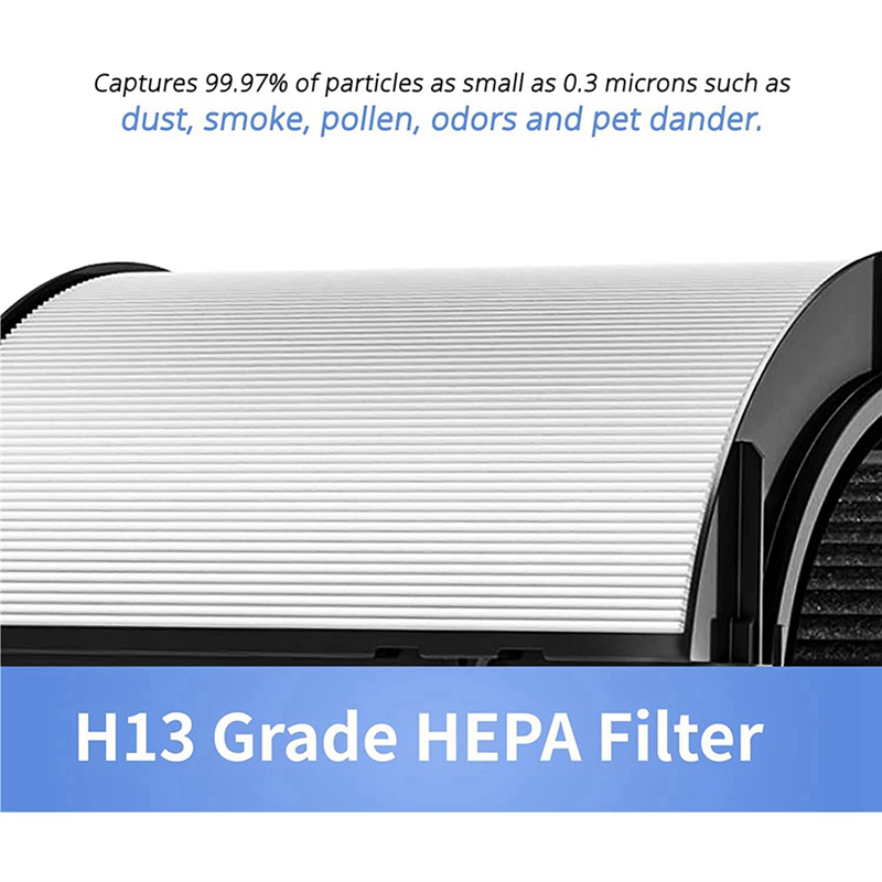 A22Z HEPA Filter for Dyson HP0 - đánh giá và giá Dyson Fan Tp07