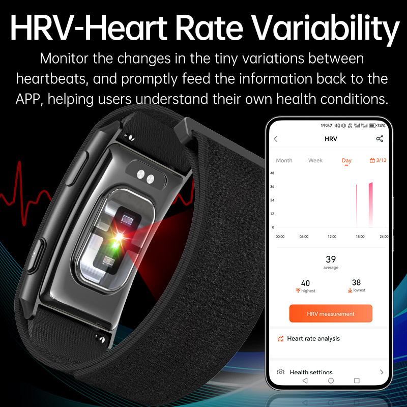 VWAR CYRA Screenless Fitness T - đánh giá và giá Japanese Lifestyle Health